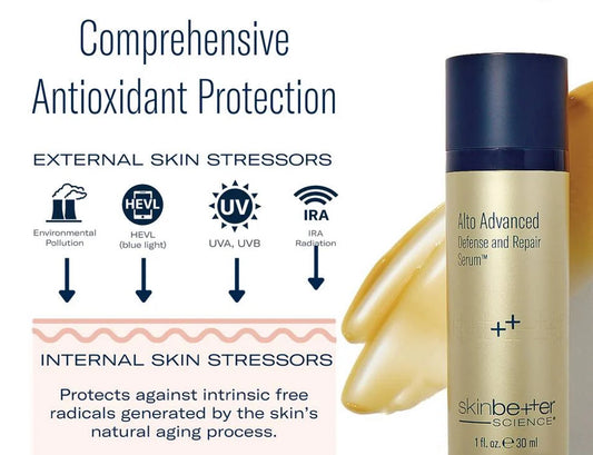 Alto Advanced Defense and Repair Serum