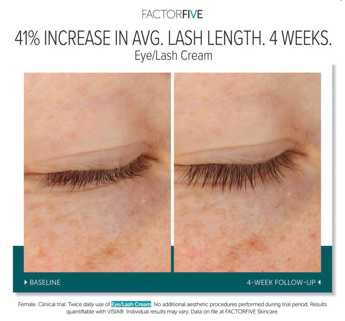 Factor Five Eye/Lash Cream